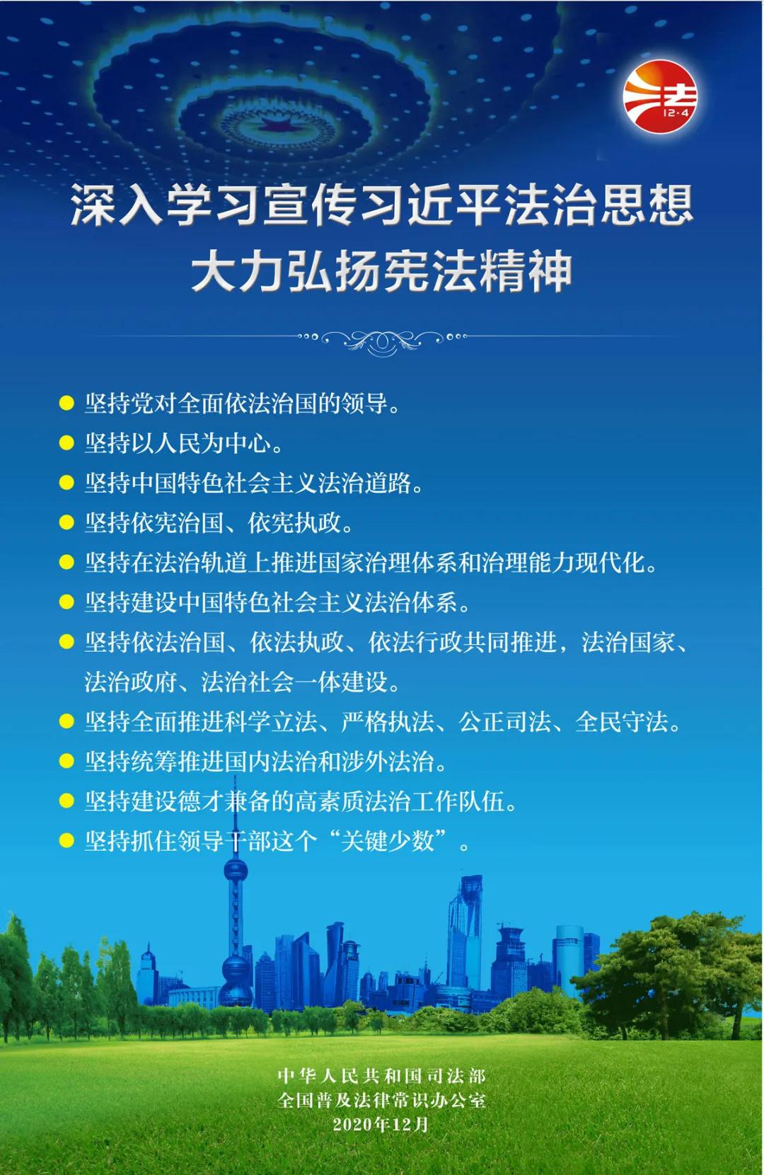 【學(xué)習憲法】2020年“憲法宣傳周”掛圖來(lái)啦！