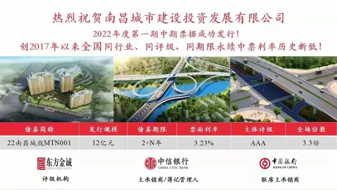 2022首戰告捷！南昌城投集團成功發(fā)行12億元中期票據